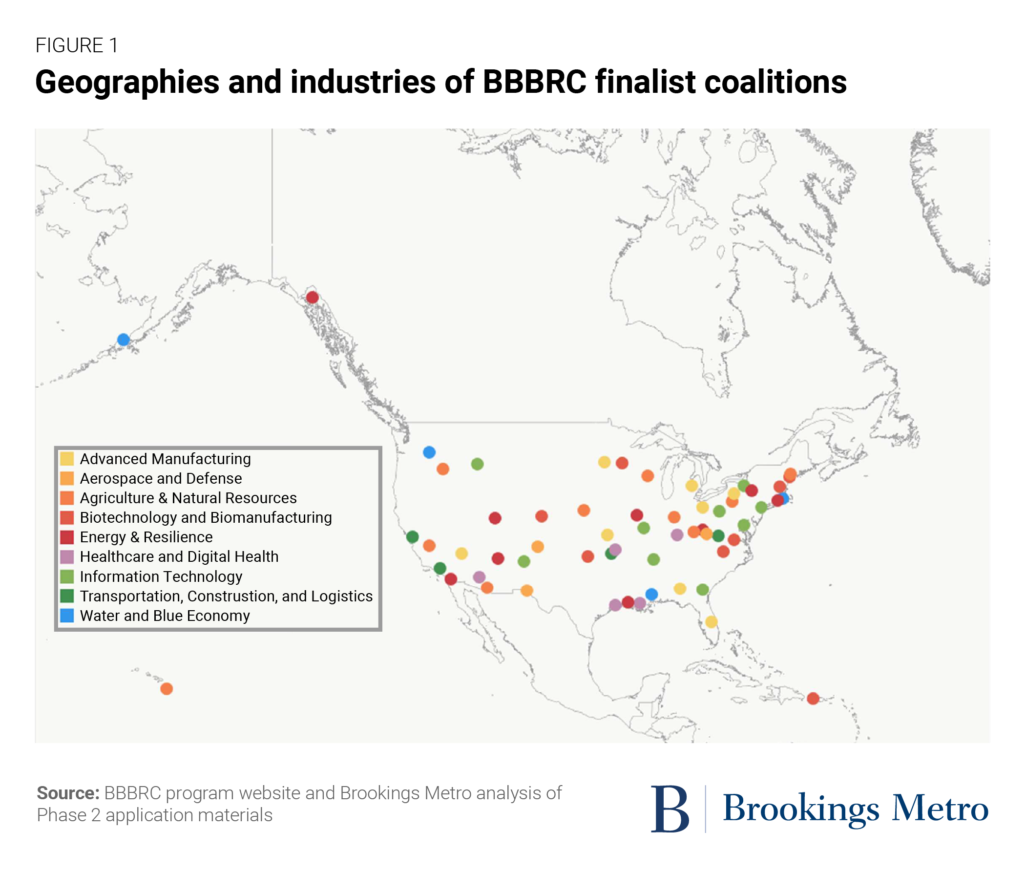 Geographies and industries of BBBRC finalist coalitions